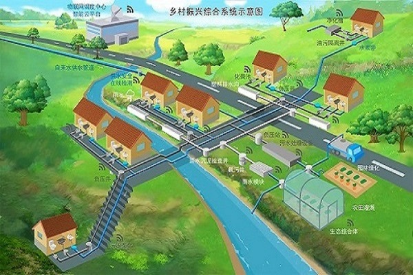 打好污染防治攻坚战 通博TBET环保在行动(图1)