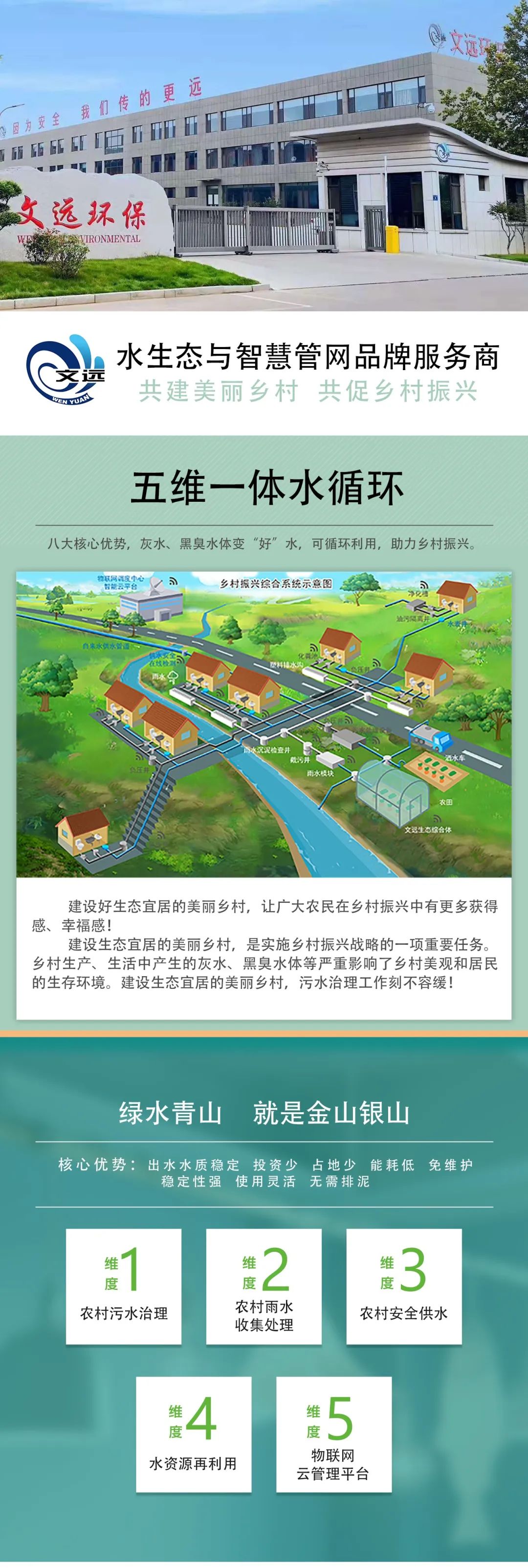 通博TBET环保城乡污水治理一体化解决方案