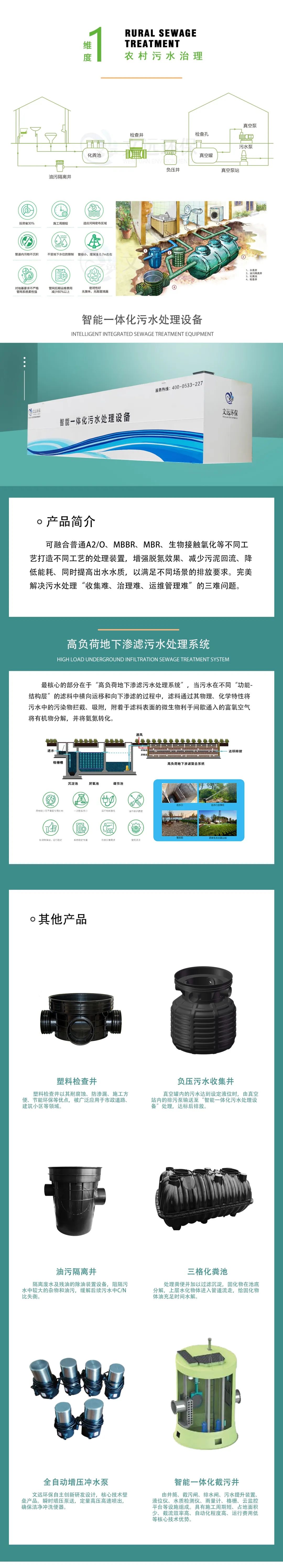通博TBET环保城乡污水治理一体化解决方案